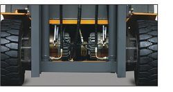Transmisión Autoelevador Hangcha CPD18