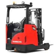 Elevación hangcha A20
